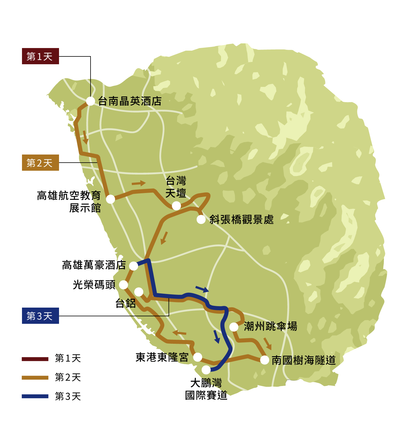 活動行程路線地圖